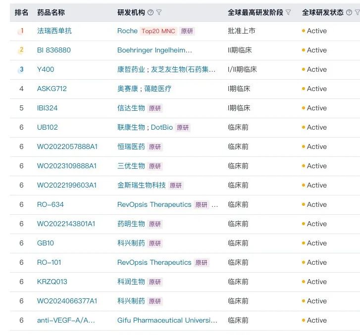 课题设计写作要点和注意要点分析